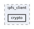 src/ipfs_client/crypto