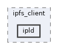 include/ipfs_client/ipld