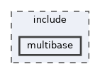 include/multibase