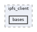 src/ipfs_client/bases