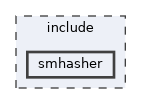 include/smhasher