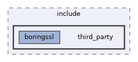 test_data/include/third_party