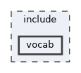 include/vocab